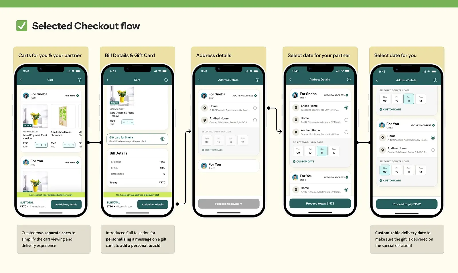 The final checkout, with both carts on one screen and delivery details revealed step by step