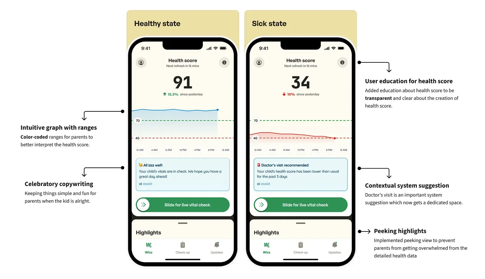 The parent app home screen built around one health score